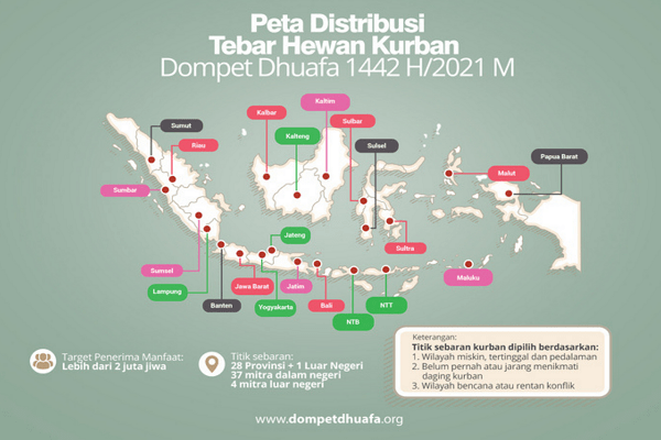 peta distribusi tebar hewan kurban di dompet dhuafa