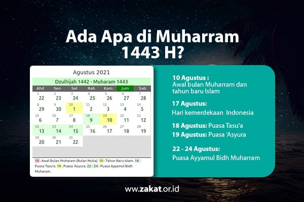 Kalendar Tahun Baru Hijriyah Muharram 1443 H