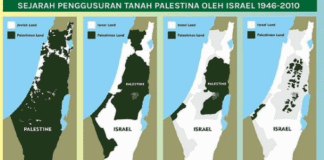Sejarah Penjajahan Palestina