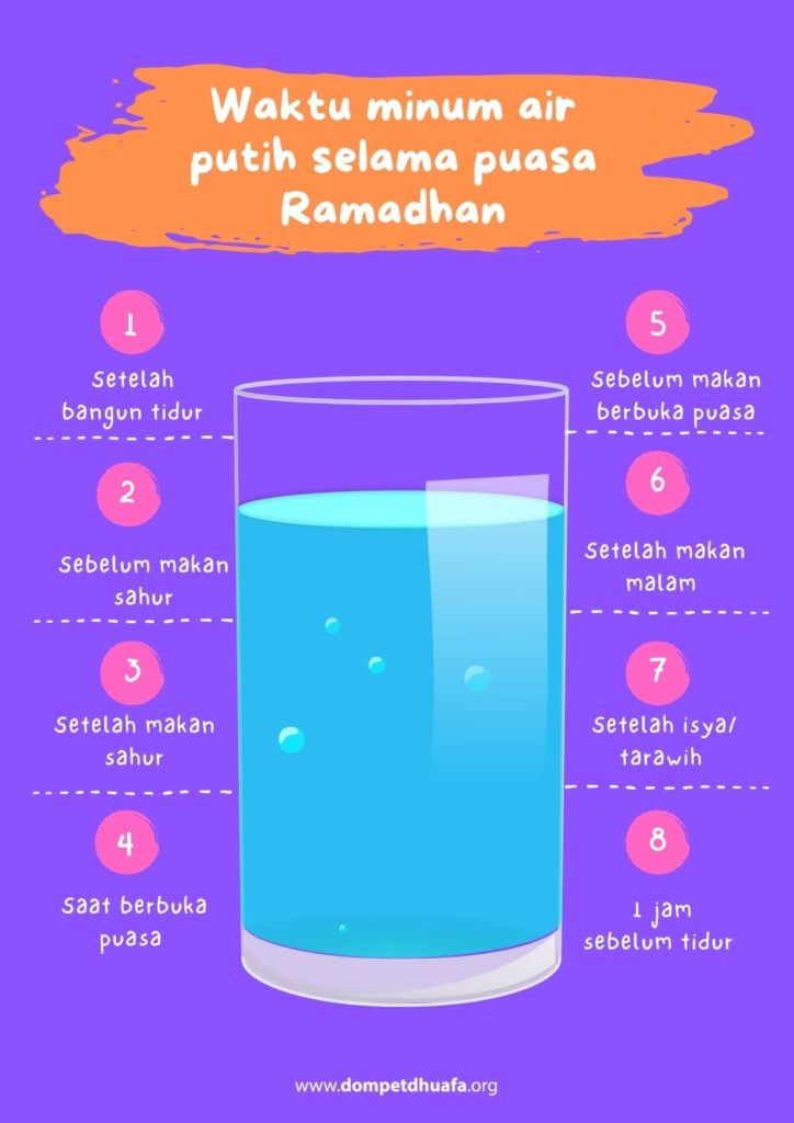 waktu jadwal minum air putih selama ramadhan