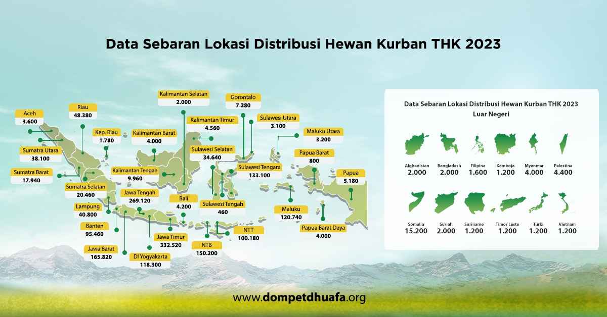 Peta Distribusi Tebar Hewan Kurban Dompet Dhuafa 2023
