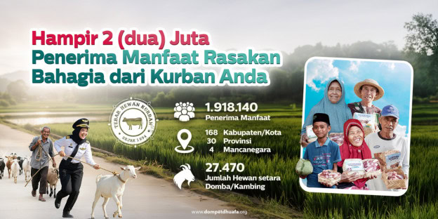 Karena Kurban Anda, hampir 2 juta jiwa merasakan bahagia dari manfaat daging hewan kurbanmu