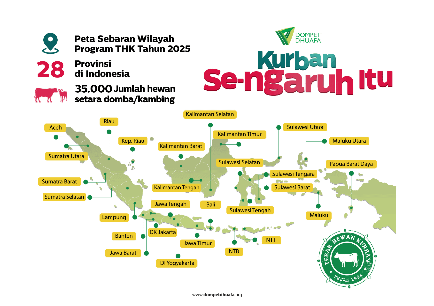 Peta Sebaran Tebar Hewan Kurban Dompet Dhuafa 2025